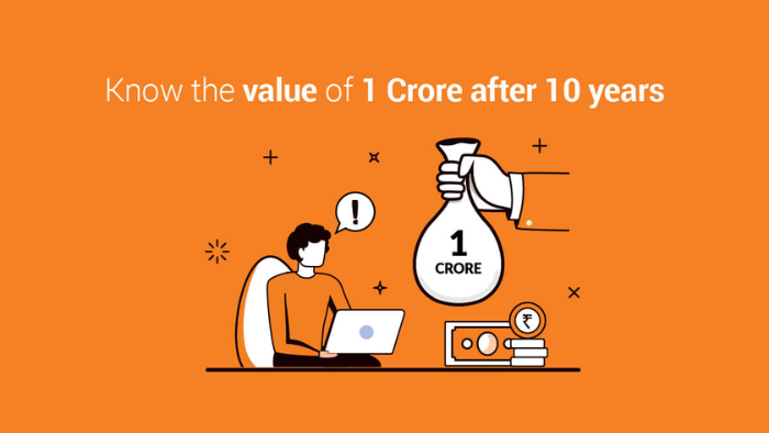 Value of 1 Crore after 10 years
