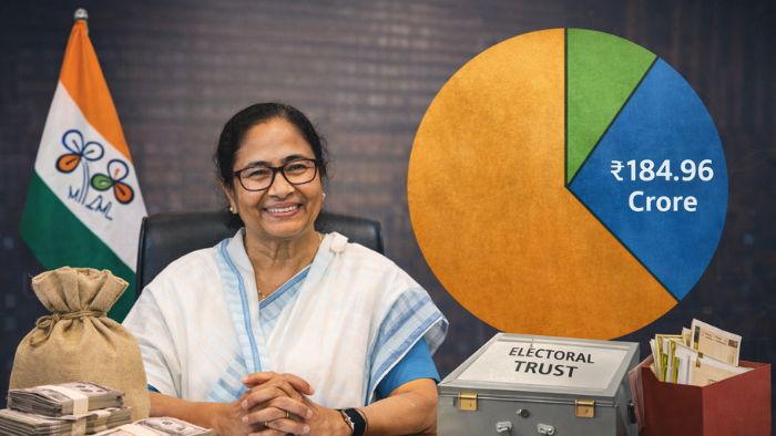 tmc receives rs 184 crore in donations