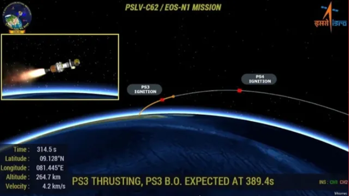isro-pslv-c62-mission-launch-failure-update-gujarati