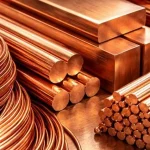 Copper Price