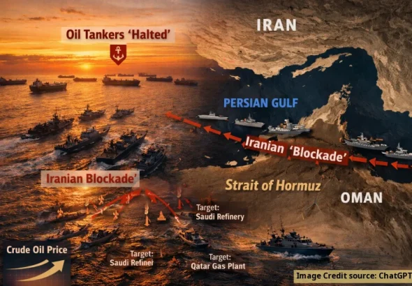 India government Oil Emergency Plan