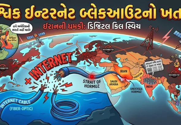 Global Internet Outage