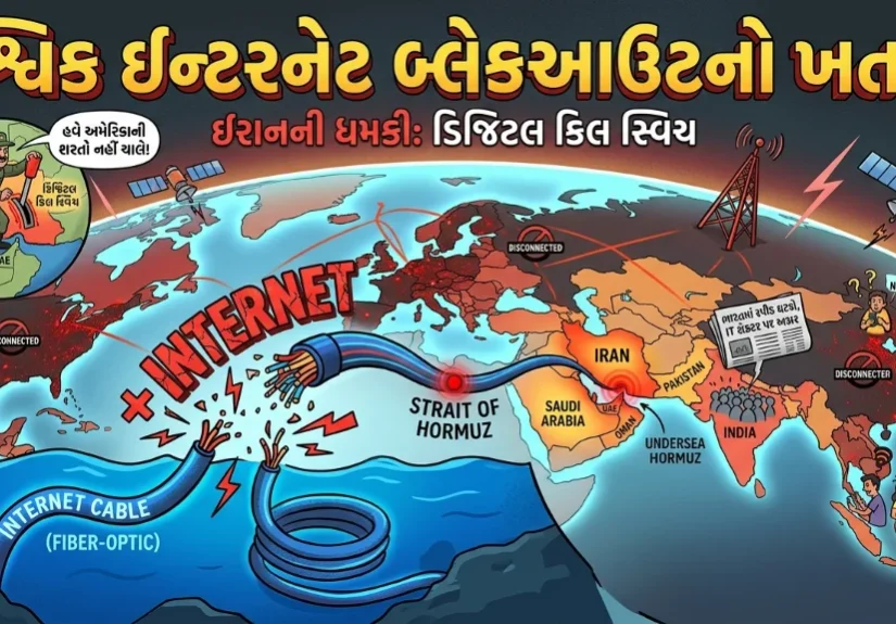 Global Internet Outage