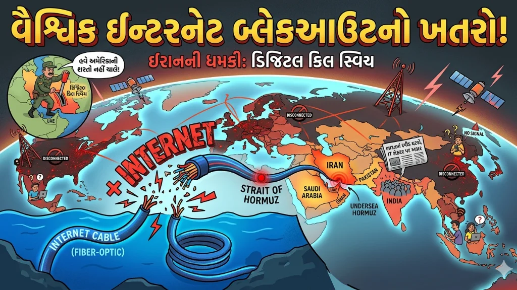Global Internet Outage