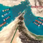 Hormuz Strait Toll