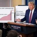 The U.S. debt now exceeds the country s GDP