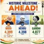 10-6 Modi 6