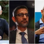 Forbes Immigrant List