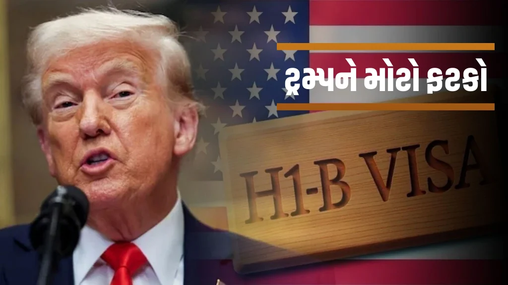 H-1B Visa Fee