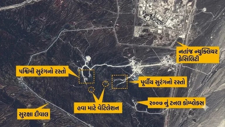 Iran Nuclear Facility