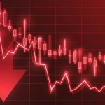 stock loss