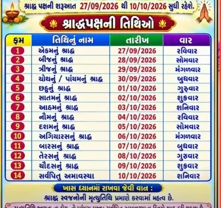 28 Shraddh