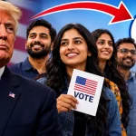 South Asian American voters considering Democratic candidates ahead of the 2026 US midterm elections, according to a nationwide survey.
